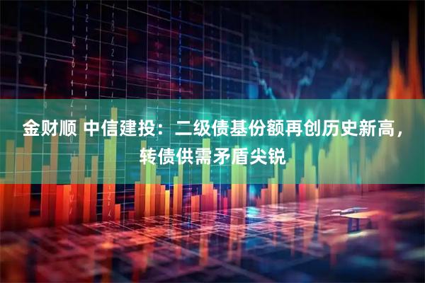 金财顺 中信建投：二级债基份额再创历史新高，转债供需矛盾尖锐